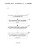 Capacitive Sensor Arrangement diagram and image