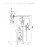 APPARATUS AND METHODS FOR SYNCHRONIZING PHASE-LOCKED LOOPS diagram and image