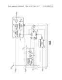 APPARATUS AND METHODS FOR SYNCHRONIZING PHASE-LOCKED LOOPS diagram and image