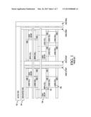 STATE RETENTION POWER GATED CELL FOR INTEGRATED CIRCUIT diagram and image