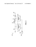 STATE RETENTION POWER GATED CELL FOR INTEGRATED CIRCUIT diagram and image