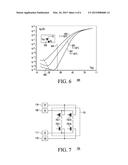 TEMPERATURE DEPENDENT BIASING FOR LEAKAGE POWER REDUCTION diagram and image