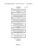 Secondary Short-Range Wireless Assist for Wireless-Based Access Control diagram and image