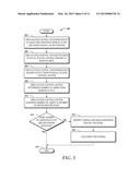 Secondary Short-Range Wireless Assist for Wireless-Based Access Control diagram and image