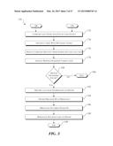 Misplaced Article Recovery Process diagram and image