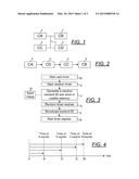 ROUTERLESS IDENTIFICATION CODE ASSIGNMENT SYSTEM AND METHOD diagram and image