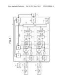 SIGNAL PROCESSING DEVICE AND SIGNAL PROCESSING METHOD diagram and image