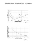 PHASED ARRAY ANTENNA diagram and image