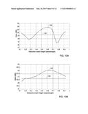 PHASED ARRAY ANTENNA diagram and image