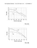 PHASED ARRAY ANTENNA diagram and image