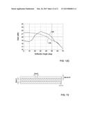 PHASED ARRAY ANTENNA diagram and image