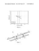 HIGH ISOLATION ANTENNA SYSTEM diagram and image