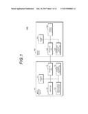 CURSOR MOVEMENT CONTROL METHOD, COMPUTER PROGRAM, CURSOR MOVEMENT CONTROL     DEVICE AND IMAGE DISPLAY SYSTEM diagram and image