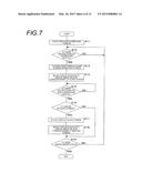 CURSOR MOVEMENT CONTROL METHOD, COMPUTER PROGRAM, CURSOR MOVEMENT CONTROL     DEVICE AND IMAGE DISPLAY SYSTEM diagram and image