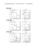 CURSOR MOVEMENT CONTROL METHOD, COMPUTER PROGRAM, CURSOR MOVEMENT CONTROL     DEVICE AND IMAGE DISPLAY SYSTEM diagram and image