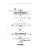 Input Method diagram and image