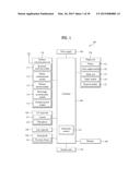 MOBILE TERMINAL AND METHOD FOR CONTROLLING THE SAME diagram and image