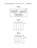 CONTROL DEVICE, DISPLAY DEVICE, CONTROL METHOD AND PROGRAM PRODUCT diagram and image