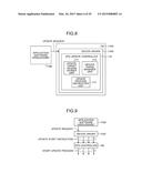 CONTROL DEVICE, DISPLAY DEVICE, CONTROL METHOD AND PROGRAM PRODUCT diagram and image