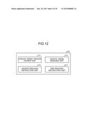 CONTROL DEVICE, DISPLAY DEVICE, CONTROL METHOD AND PROGRAM PRODUCT diagram and image