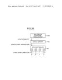 CONTROL DEVICE, DISPLAY DEVICE, CONTROL METHOD AND PROGRAM PRODUCT diagram and image