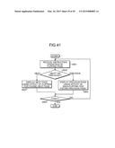 CONTROL DEVICE, DISPLAY DEVICE, CONTROL METHOD AND PROGRAM PRODUCT diagram and image