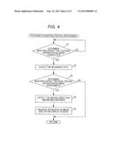 DISPLAY DEVICE, METHOD FOR CONTROLLING DISPLAY, AND RECORDING MEDIUM diagram and image