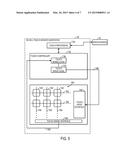 DEVICES AND METHODS FOR REDUCTION OF DISPLAY TO TOUCH CROSSTALK diagram and image