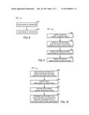 DEVICES AND METHODS FOR REDUCTION OF DISPLAY TO TOUCH CROSSTALK diagram and image