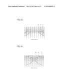 APPARATUS AND METHOD FOR CONTROLLING OPERATION OF MOBILE TERMINAL diagram and image