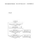 APPARATUS AND METHOD FOR CONTROLLING OPERATION OF MOBILE TERMINAL diagram and image