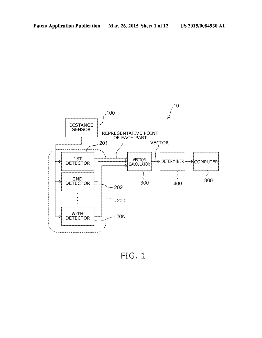 INFORMATION PROCESSOR, PROCESSING METHOD, AND  PROJECTION SYSTEM - diagram, schematic, and image 02