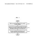 METHOD AND APPARATUS FOR DRAWING THREE-DIMENSIONAL OBJECT diagram and image