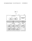 METHOD AND APPARATUS FOR DRAWING THREE-DIMENSIONAL OBJECT diagram and image