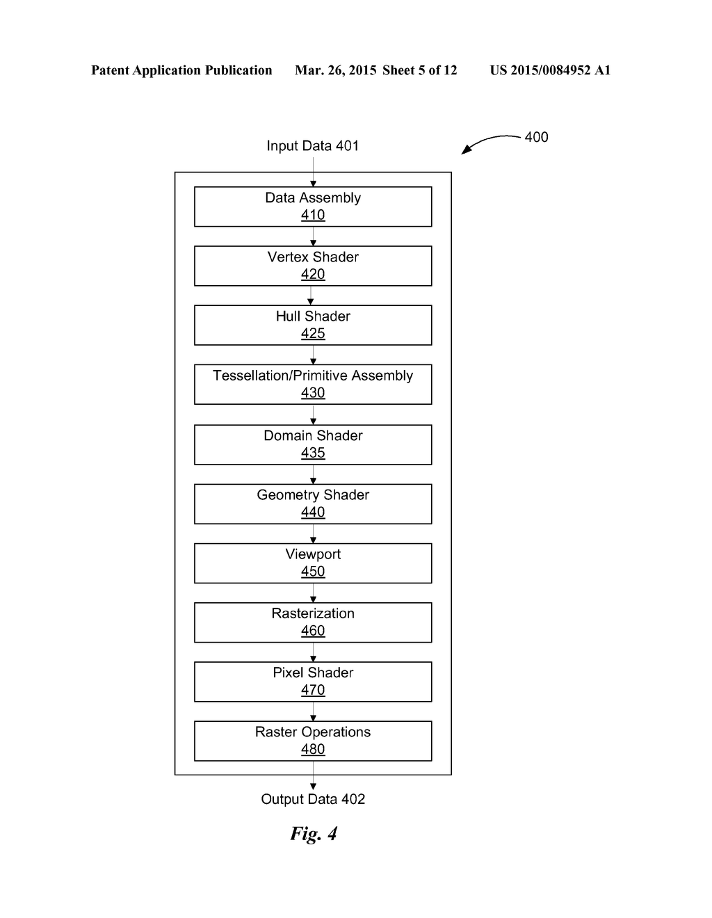 SYSTEM, METHOD, AND COMPUTER PROGRAM PRODUCT FOR RENDERING A     SCREEN-ALIGNED RECTANGLE PRIMITIVE - diagram, schematic, and image 06