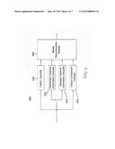 METHOD AND APPARATUS FOR REPETITIVE STRUCTURE DISCOVERY BASED 3D MODEL     COMPRESSION diagram and image