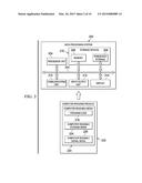 PORTABLE AUGMENTED REALITY diagram and image