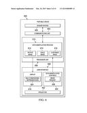 PORTABLE AUGMENTED REALITY diagram and image