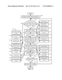 USER EXPERIENCE FOR CONFERENCING WITH A TOUCH SCREEN DISPLAY diagram and image