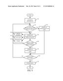 USER EXPERIENCE FOR CONFERENCING WITH A TOUCH SCREEN DISPLAY diagram and image