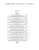 METHOD AND APPARATUS FOR SETTING IMAGING ENVIRONMENT BY USING SIGNALS     TRANSMITTED BY PLURALITY OF CLIENTS diagram and image