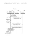 METHOD AND APPARATUS FOR SETTING IMAGING ENVIRONMENT BY USING SIGNALS     TRANSMITTED BY PLURALITY OF CLIENTS diagram and image