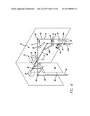 360.degree. IMAGING SYSTEM diagram and image