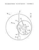 360.degree. IMAGING SYSTEM diagram and image