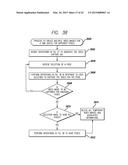 360.degree. IMAGING SYSTEM diagram and image