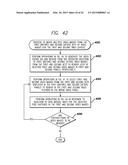 360.degree. IMAGING SYSTEM diagram and image