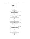 IMAGE PICKUP APPARATUS, SEMICONDUCTOR APPARATUS, AND IMAGE PICKUP UNIT diagram and image