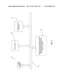 MOBILE TERMINAL SECURITY SYSTEMS diagram and image