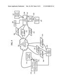 Methods, Systems, and Products for Security Systems diagram and image