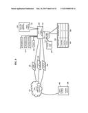 Methods, Systems, and Products for Security Systems diagram and image